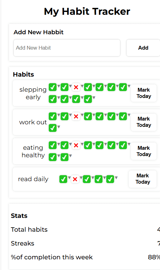 Personal habits tracker — project preview
